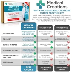 Oefen Hechtset van Medical Creations
